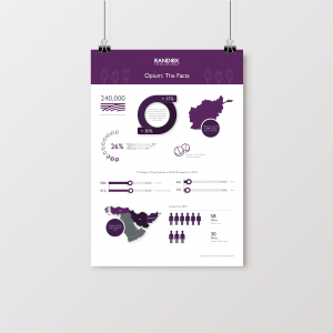 Opium Poster